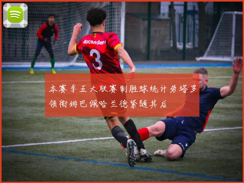 本赛季五大联赛制胜球统计劳塔罗领衔姆巴佩哈兰德紧随其后